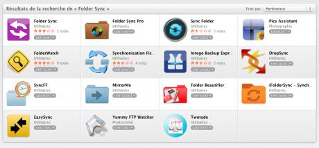 Synchronisation de fichiers Mac Synchronisation de fichiers Mac