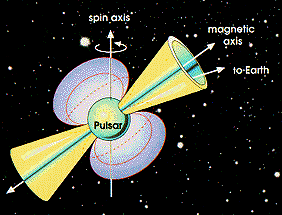 image of pulsar